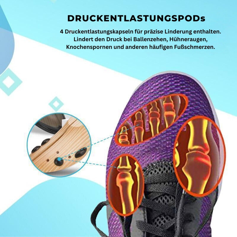 Luvikno | MehrWeit — Smertefri gjennom dagen med perfekt skoekomfort, skreddersydd for føttene dine!