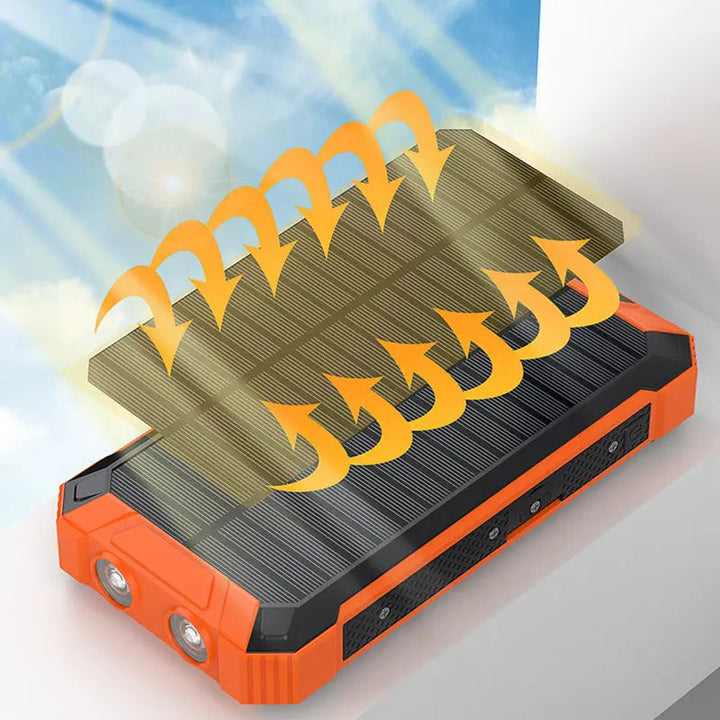 RadiantCharge — Aldri mer et tomt batteri, alltid full kraft for ditt eventyr! | Luvikno
