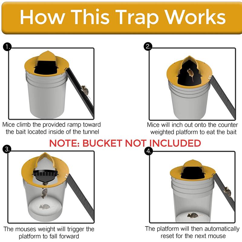 Auto Reset Flip N Slide Bucket Lok/Rottefelle | Luvikno