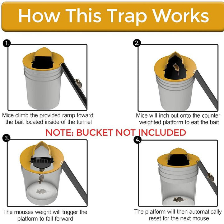 Auto Reset Flip N Slide Bucket Lok/Rottefelle | Luvikno