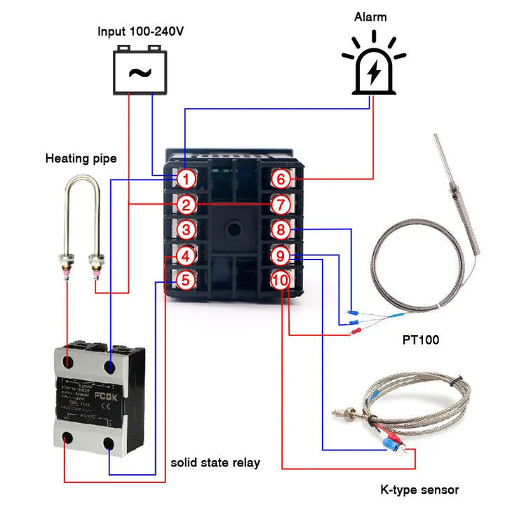 REX-C100 SSR Utgangstermostat Digital Timer | Luvikno