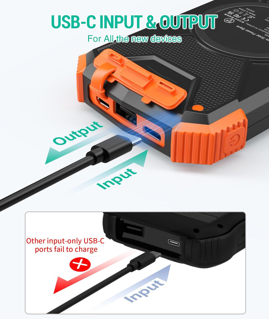 Rivanta Solar-Powerbank Nødlader IPX4 | Luvikno