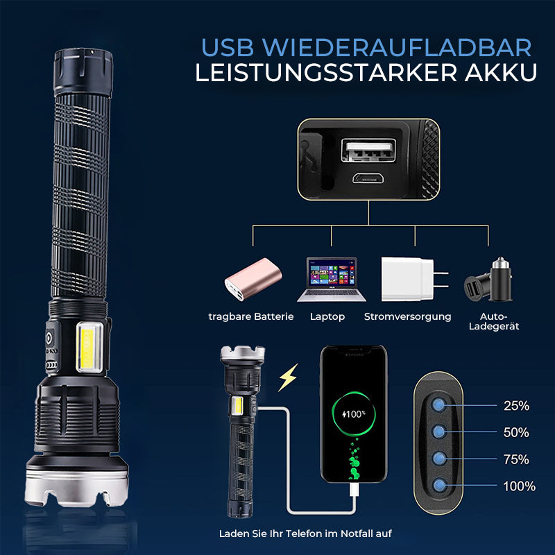 LED-Zoom-Flashlight | Luvikno