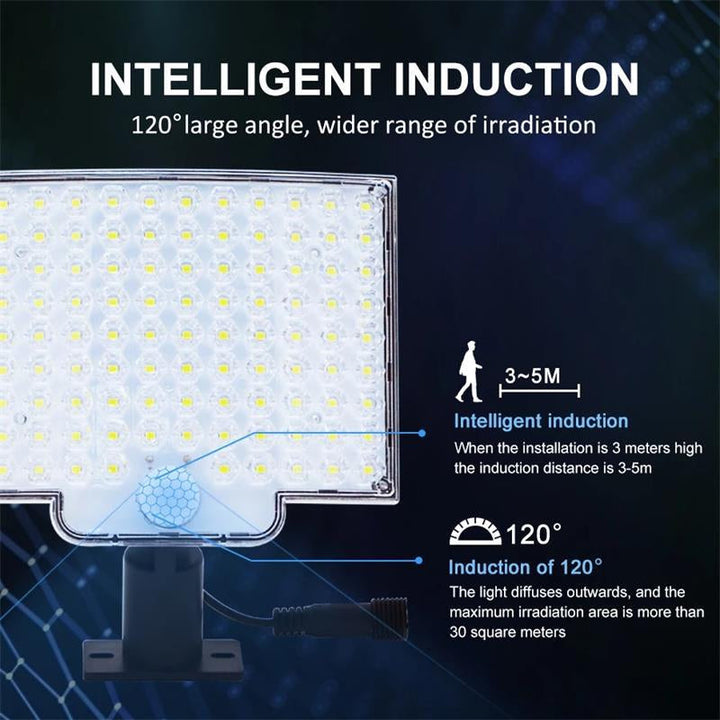 Luvikno | 106 LED Solcelle Utebelysning med Bevegelsessensor