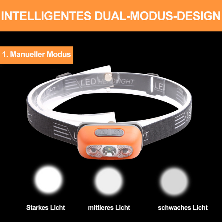 Vanntett LED hodelykt | Luvikno