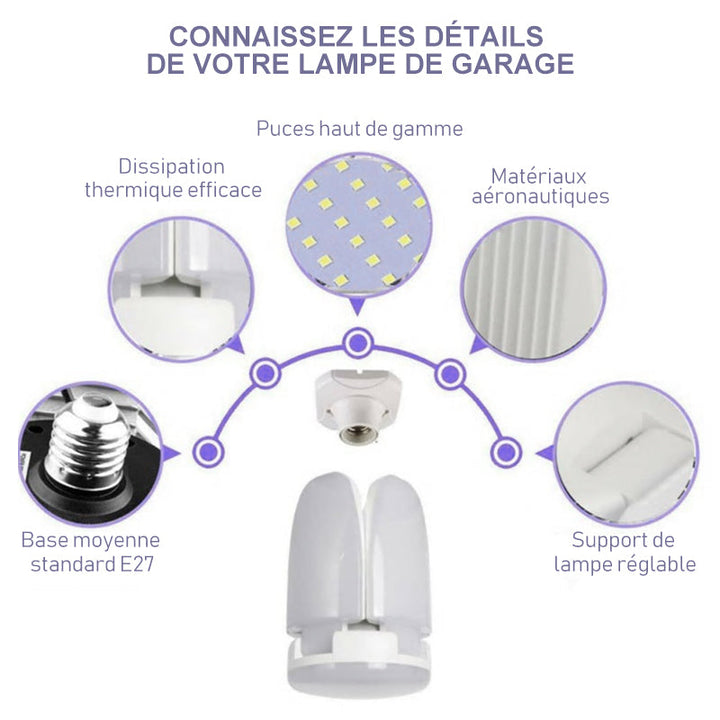 Foldbar deformert universal garasje lampe | Luvikno