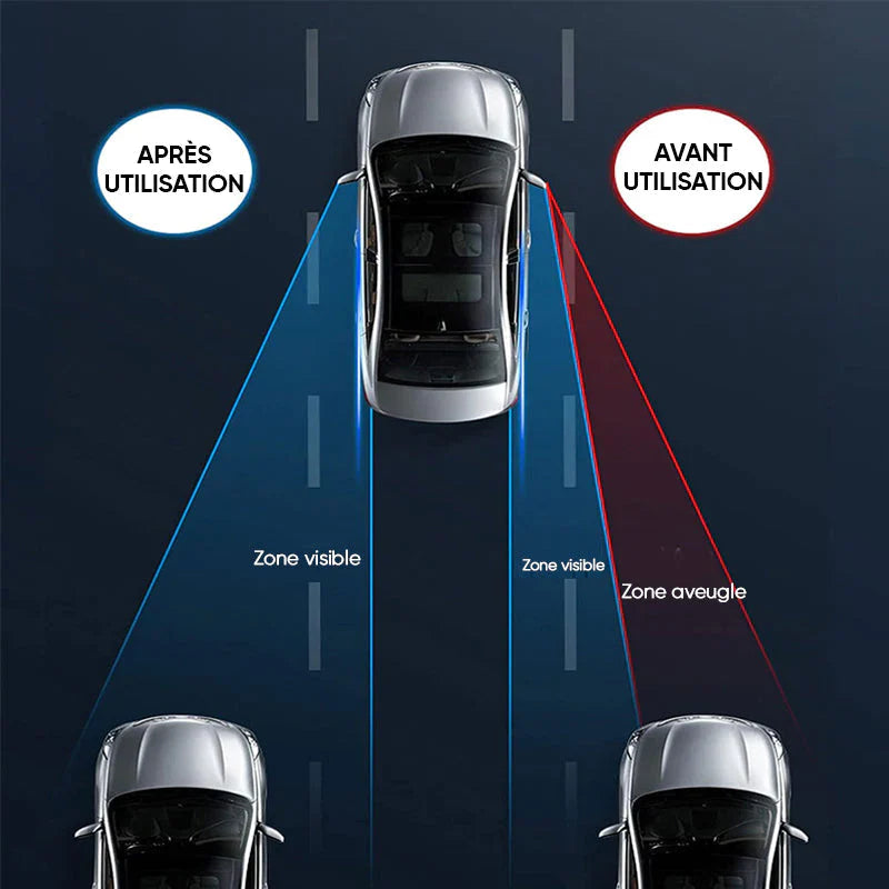 Blind Spot Bilspeil | Luvikno