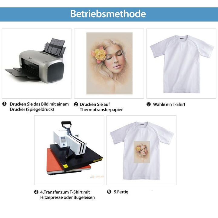 Craft Transfer Paper for Inkjet Printers (5 Sheets) | Luvikno