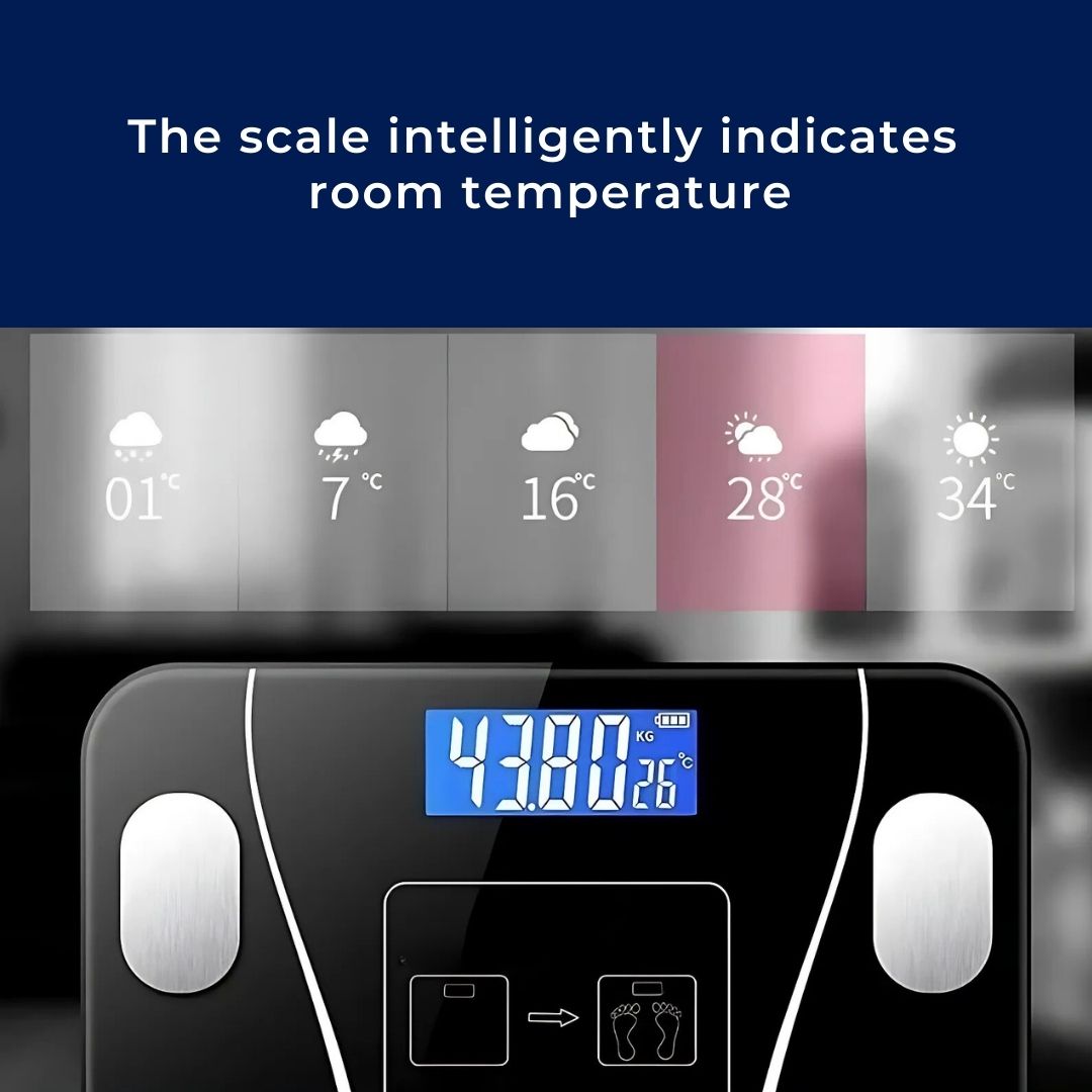 BodyMetrics Smart Body Composition Scale | BMI Fat Scale - Måler Vekt - Beregner Kroppsfett - Spor Fitness Luvikno