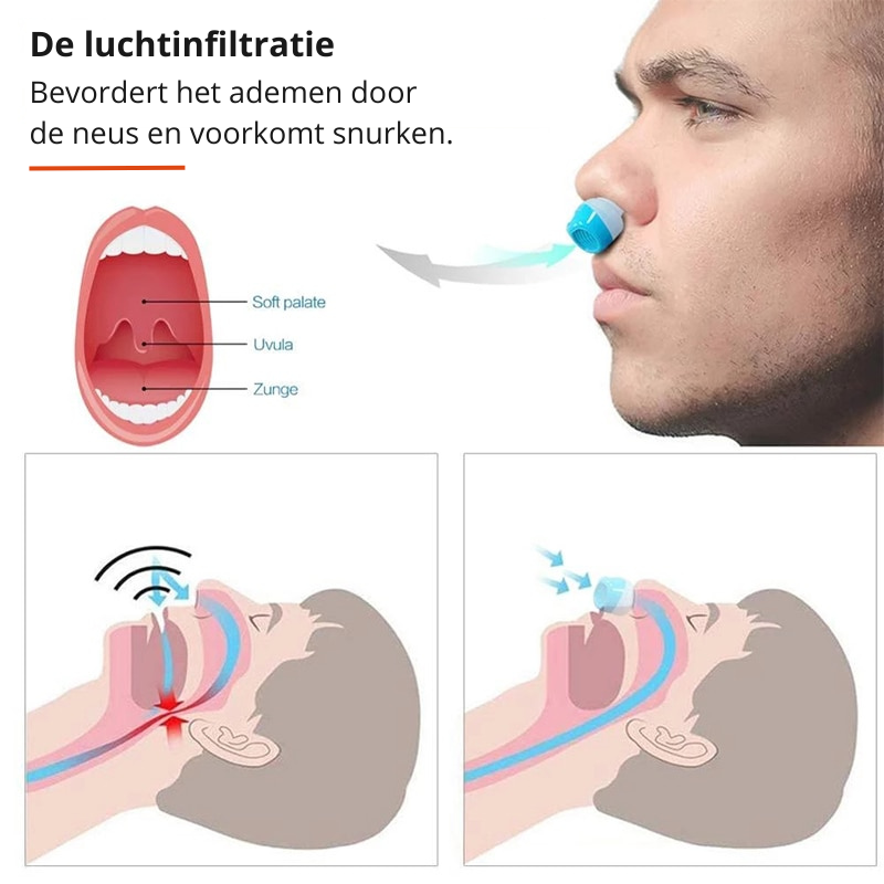 PureSleep 2-i-1 - Anti-snorking og Luftrenser Luvikno