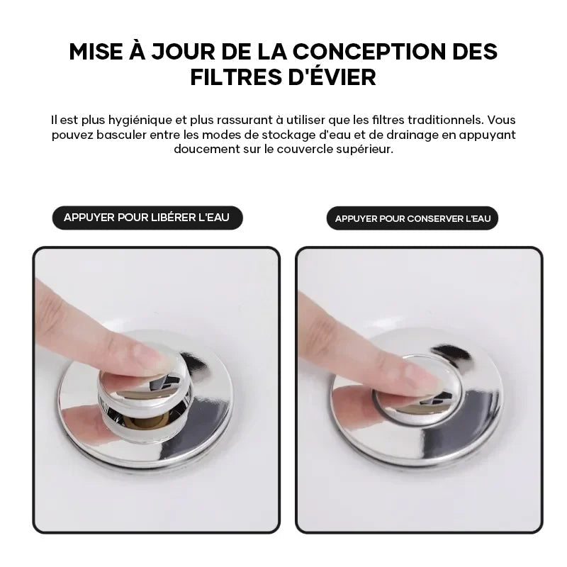 Stainless steel floor drain filter | Luvikno