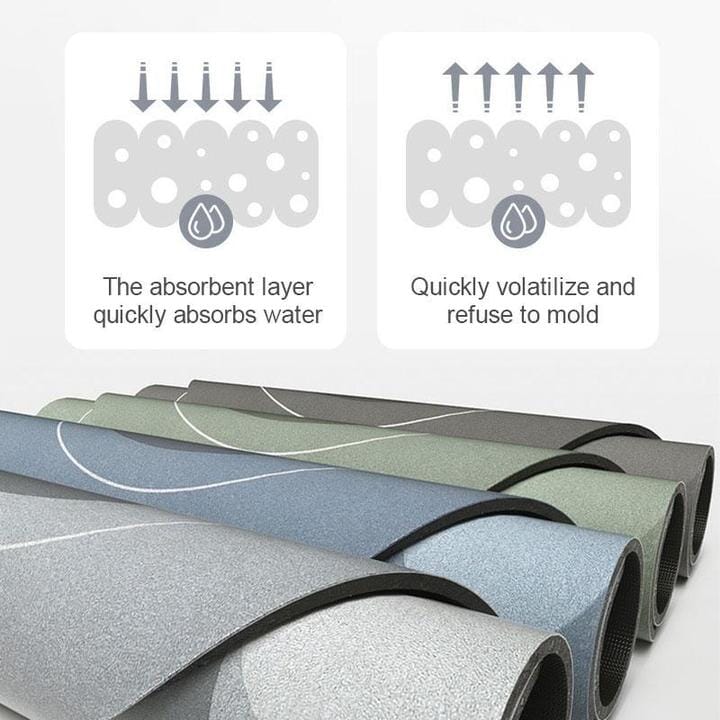 Super Absorbent Floor Mat | Luvikno