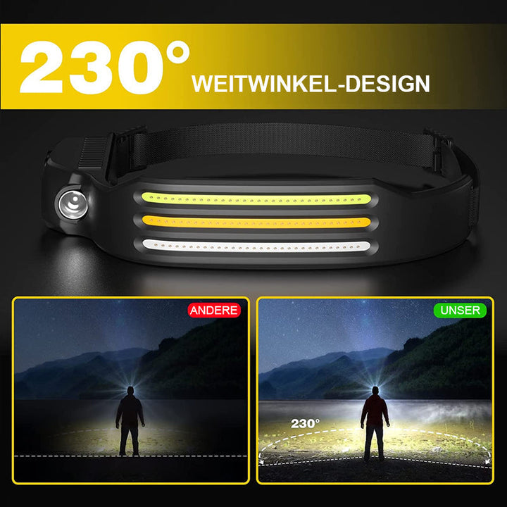 Heller LED strip flomlys for utendørs bruk | Luvikno