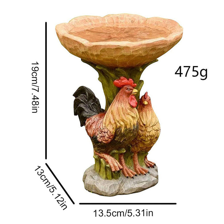 Harzfutter for animals | luvikno