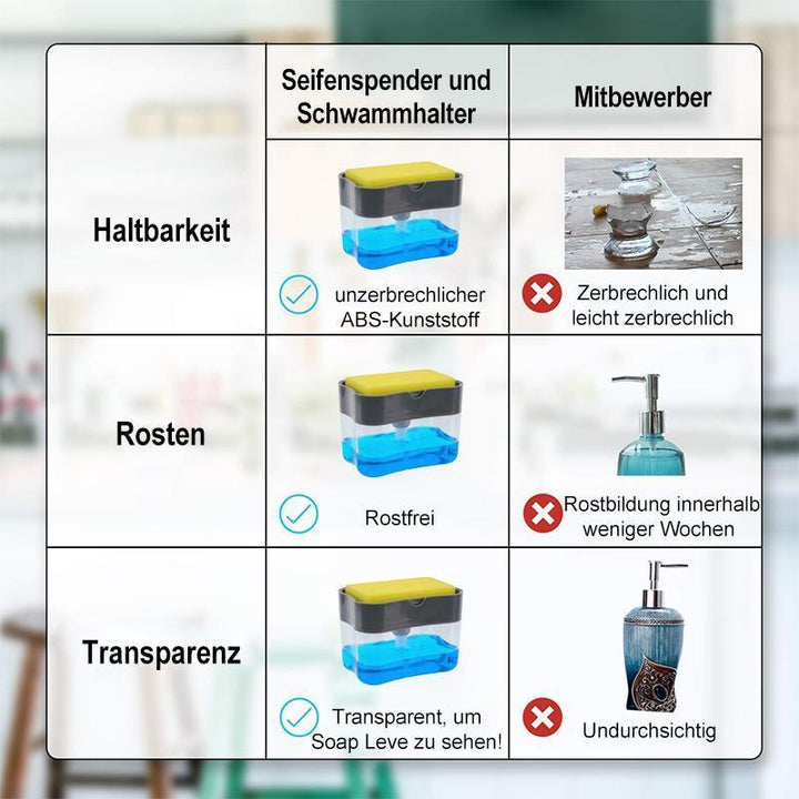 Såpedispenser og svampholder | Luvikno