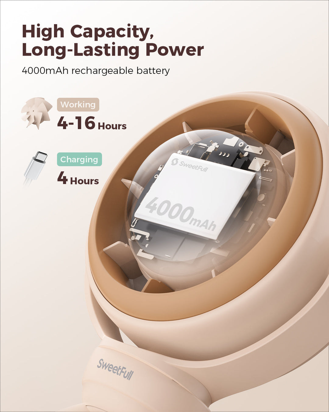 Babyvognvifte - 4000mAh oppladbar 4-hastighet | Luvikno