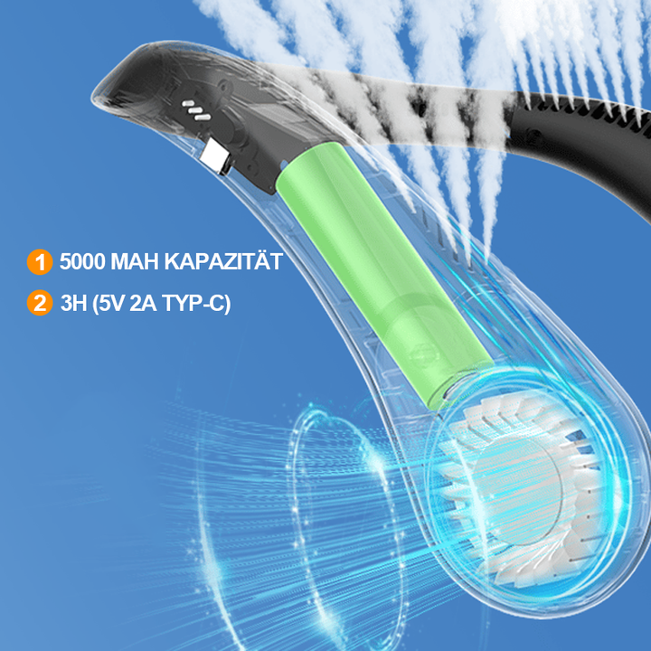 Blade-less Neck Fan | Luvikno