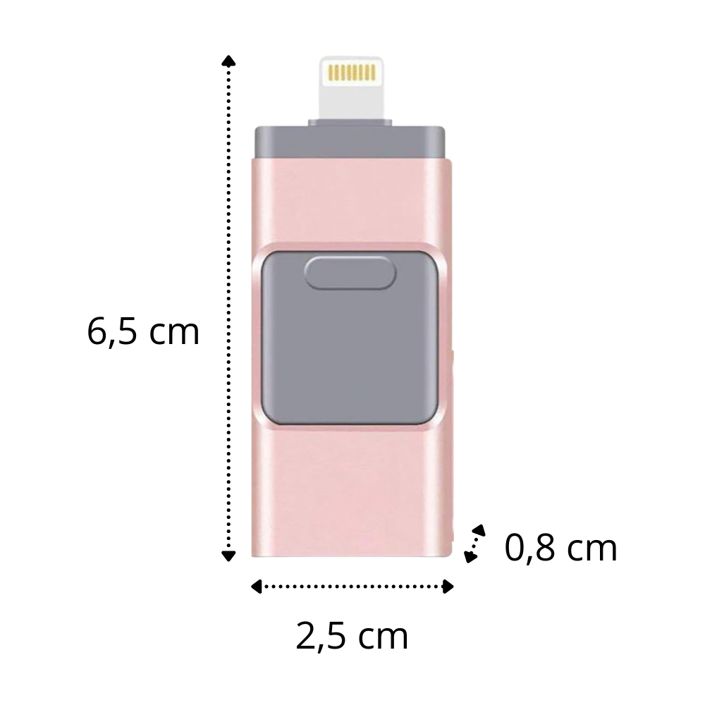 Luvikno | 4 i 1 USB minnepenn