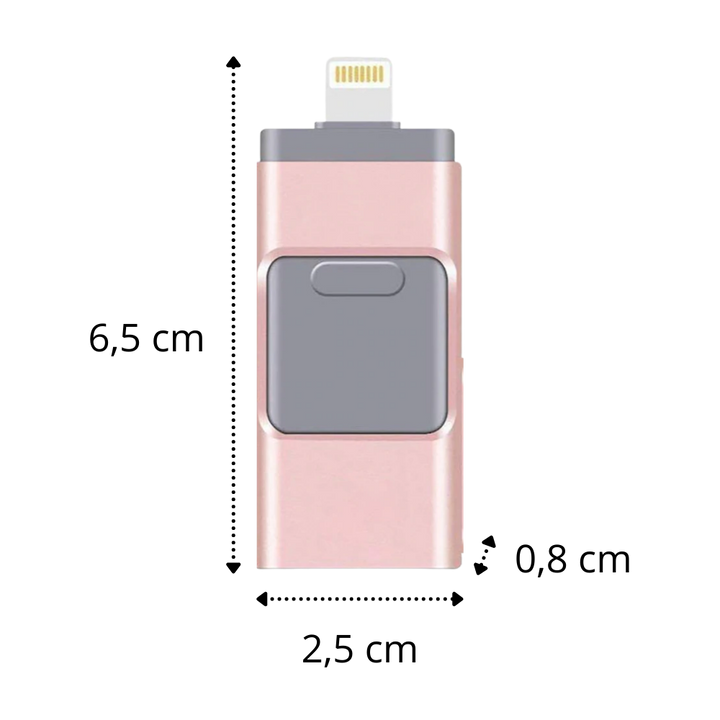 Luvikno | 4 i 1 USB minnepenn