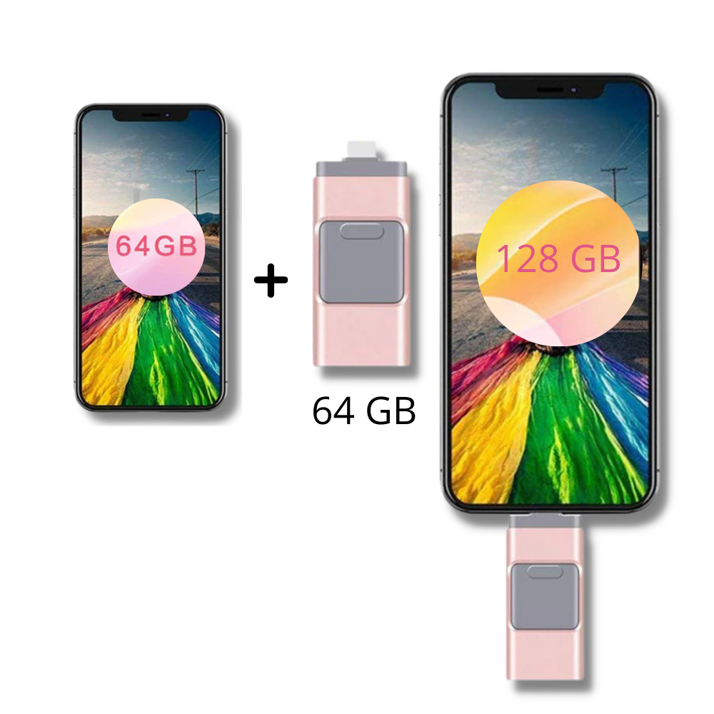 Luvikno | 4 i 1 USB minnepenn