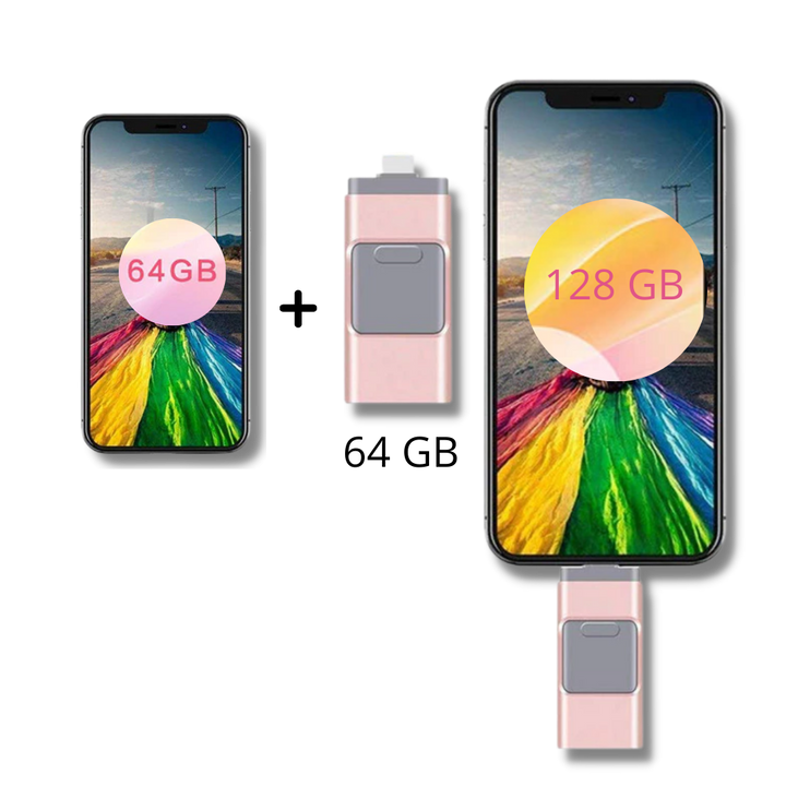 Luvikno | 4 i 1 USB minnepenn
