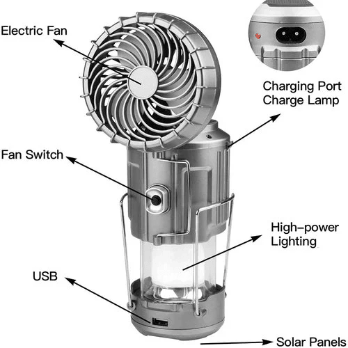 Portable Stretchable Solar Lithium Battery Electric Fan + Emergency Light | Luvikno