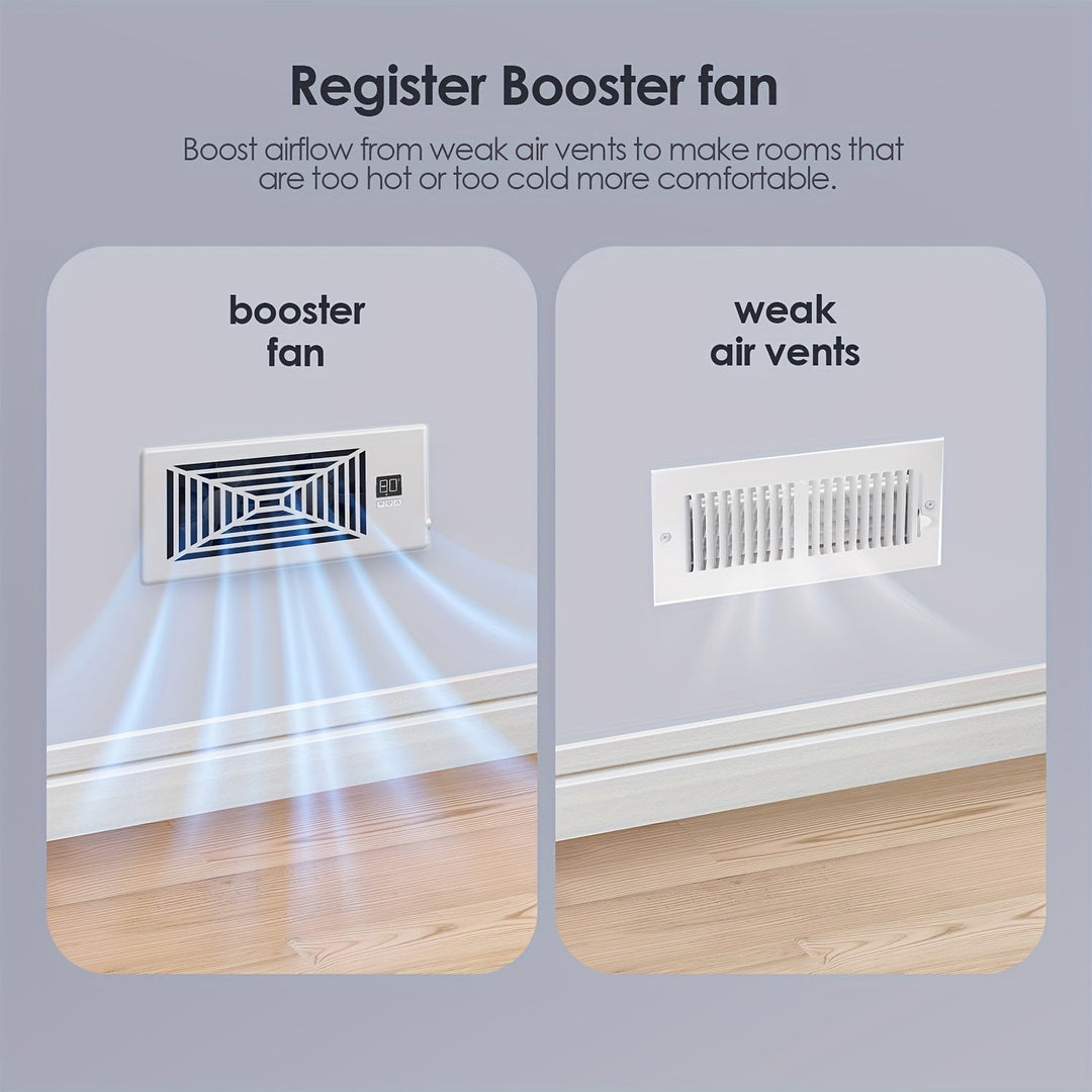 4" x 10" Smart Register Booster Fan – HVAC Byggevare med Fjernkontroll, Termostatkontroll – Stille Drift for Effektiv Oppvarming og Kjøling | Luvikno