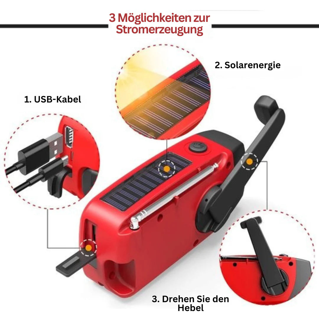 StormGuard Pro — Din livredende kraft i hver katastrofe | Luvikno