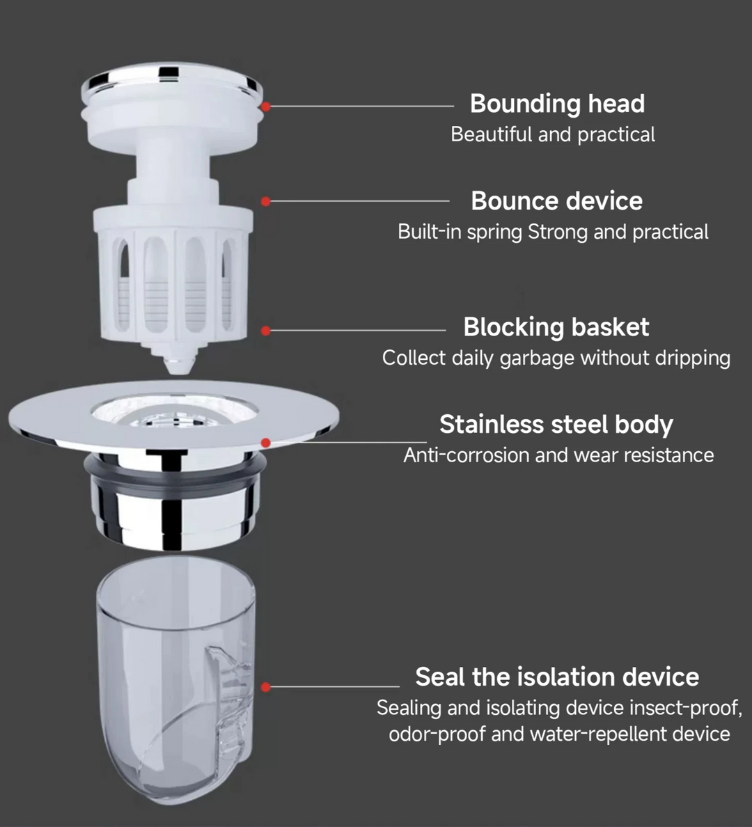 CleanSeal Universal Pop-Up Vaskepumpe Plug Luvikno
