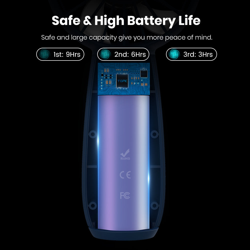 Mini bærbar USB elektrisk vifte | Luvikno