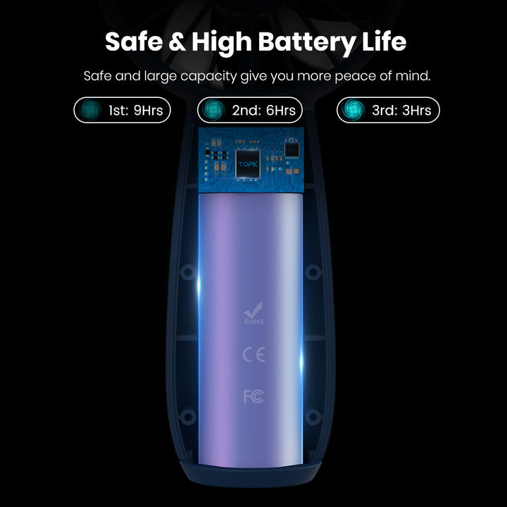 Mini bærbar USB elektrisk vifte | Luvikno