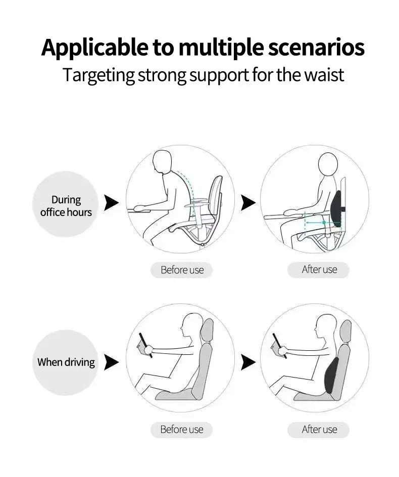 Ergonomisk Minne Skum Lumbal Støttepute Luvikno