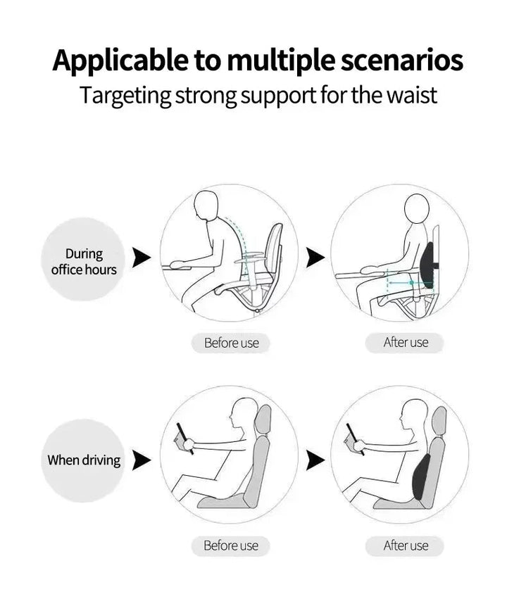 Ergonomisk Minne Skum Lumbal Støttepute Luvikno