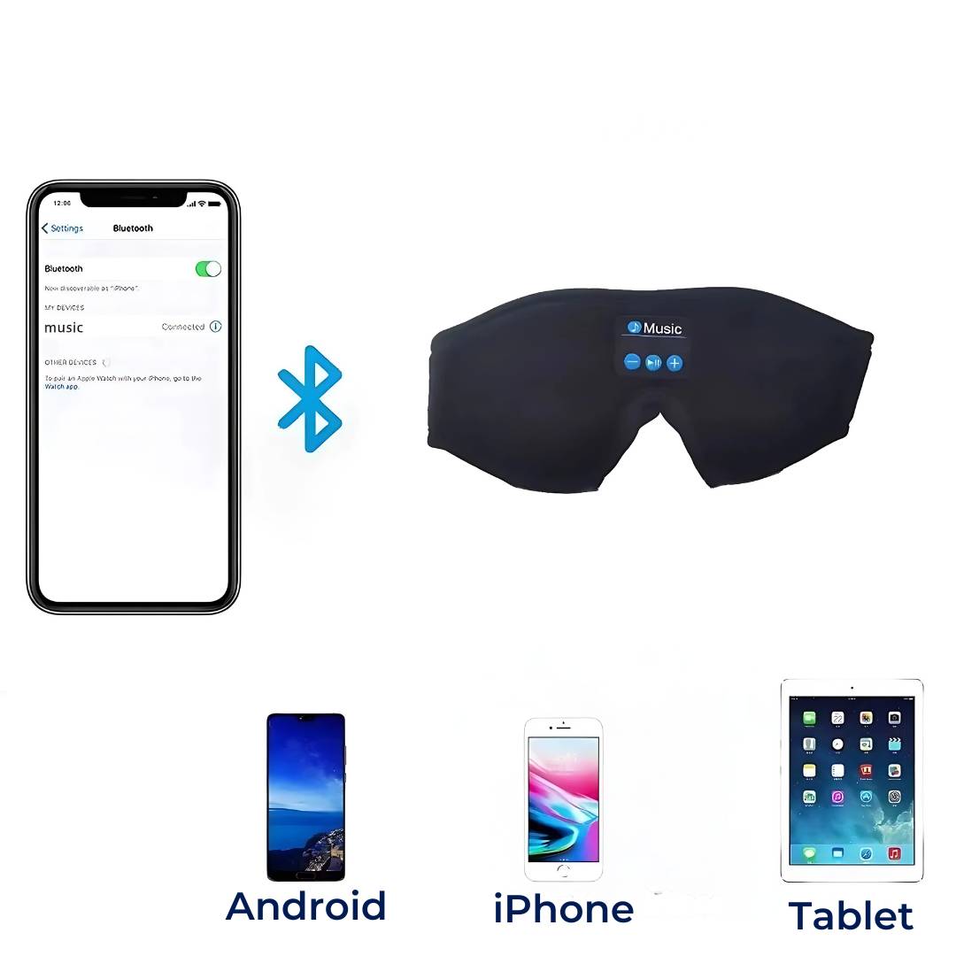 DreamSounds Bluetooth Søvnmaske med innebygde hodetelefoner | for reise - meditasjon - lyse blokkering komfort Luvikno