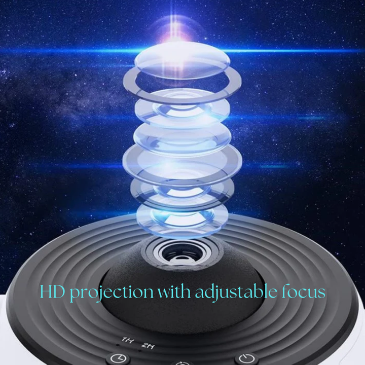 Planetarium Galaxy Projector - 360° rotasjon for full romdekning Luvikno