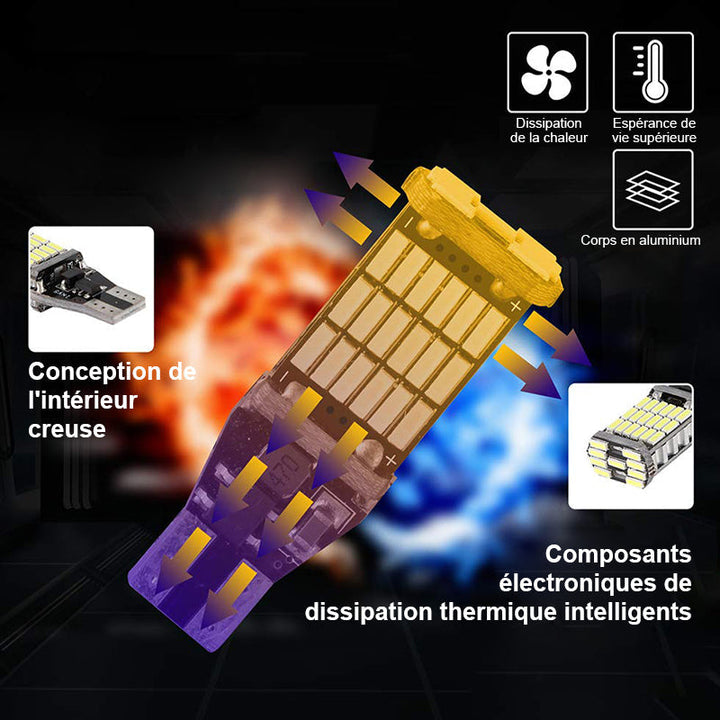 Chipsets LED-pærer for bakkrampelys | Luvikno