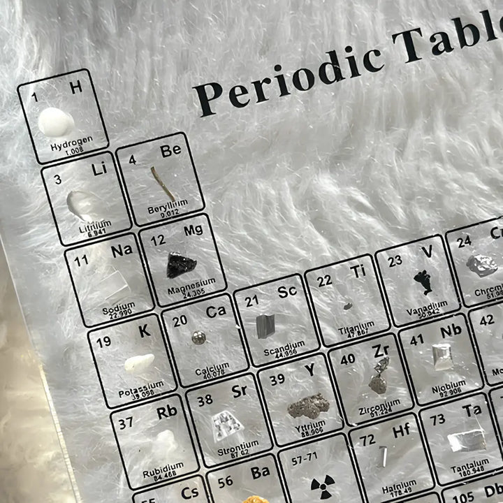 Real Elements Periodesystemet | Luvikno