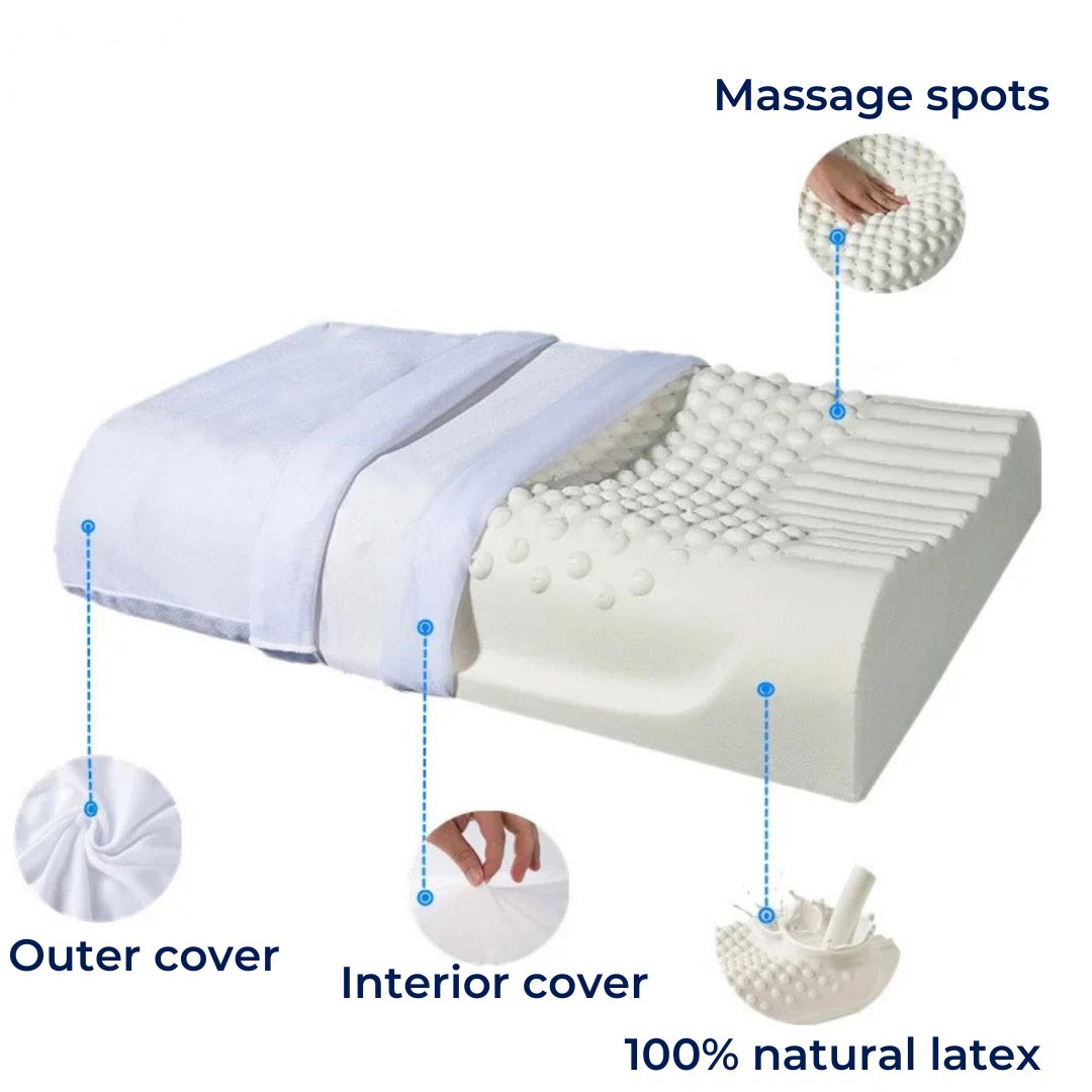 EcoNeck Comfort | 100% Naturlatex Ortopediskpute - for Nakke Smerte - Komfortabel og Støttende Pute - Bedre Søvn - Velvære Luvikno