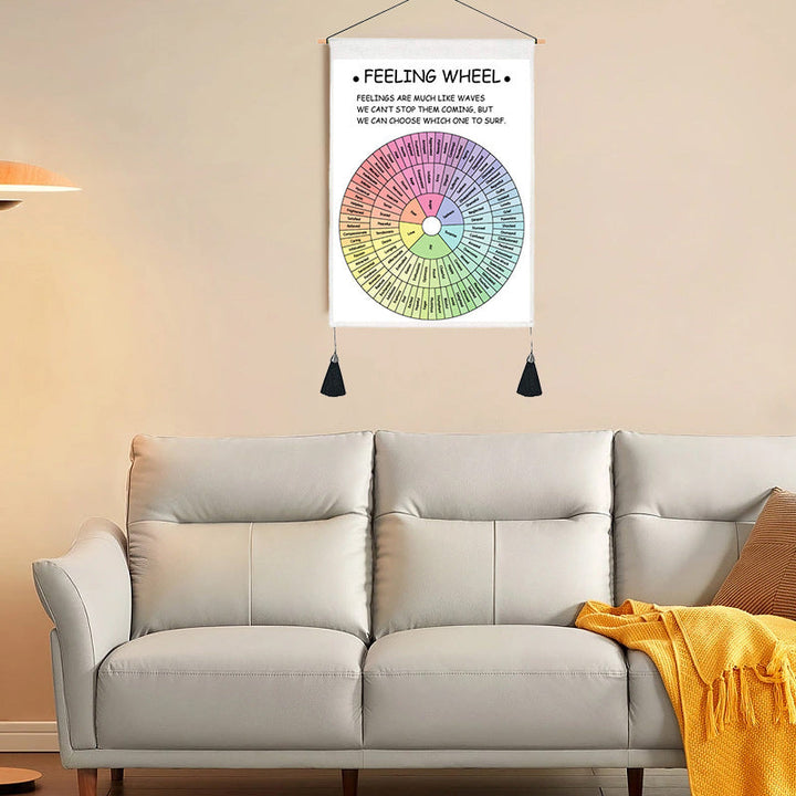 Psykologisk dekorativ maleri veggplakat | Luvikno