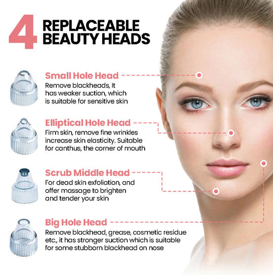 Luvikno | LuxeGlow Elite Blackhead Remover | Oppladbar 4-i-1 løsning for klar, strålende hud
