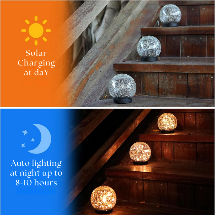 Solar Globe Light – Problemløs soldrevet bekvemmelighet Luvikno