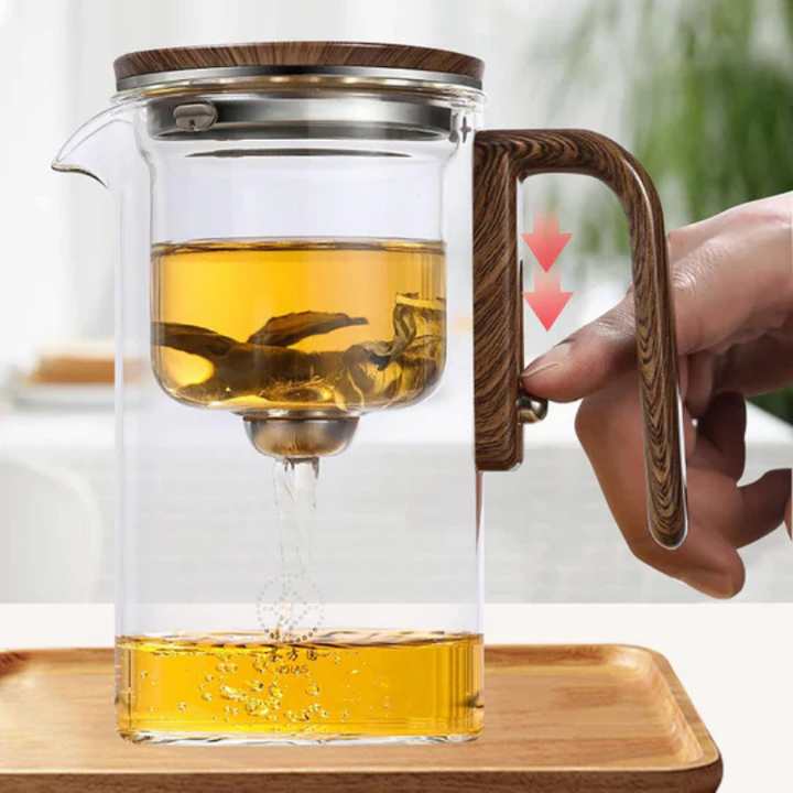 motstandsdyktig glass tekanne med treskaft – Elegant infusjonskanne Luvikno