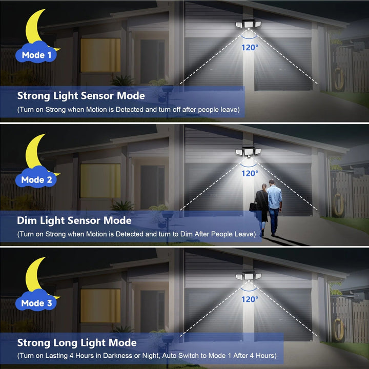 Triple Head Motion Sensor Sollys for Utendørs Luvikno