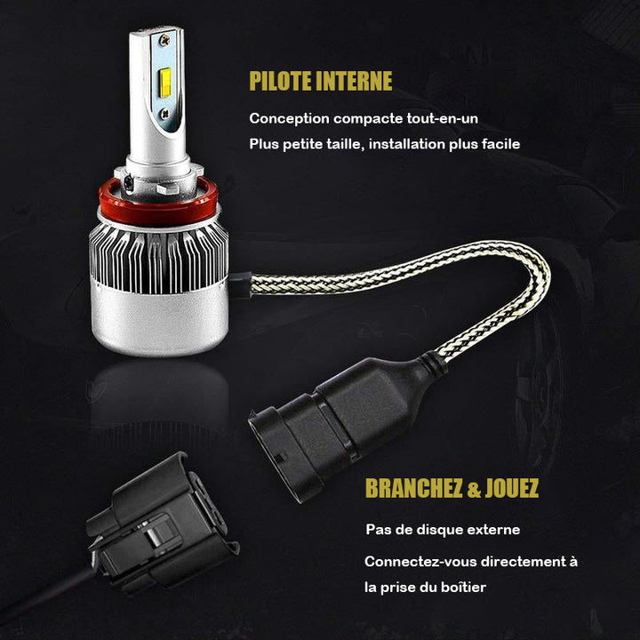 Super lysende LED bil lamper | Luvikno