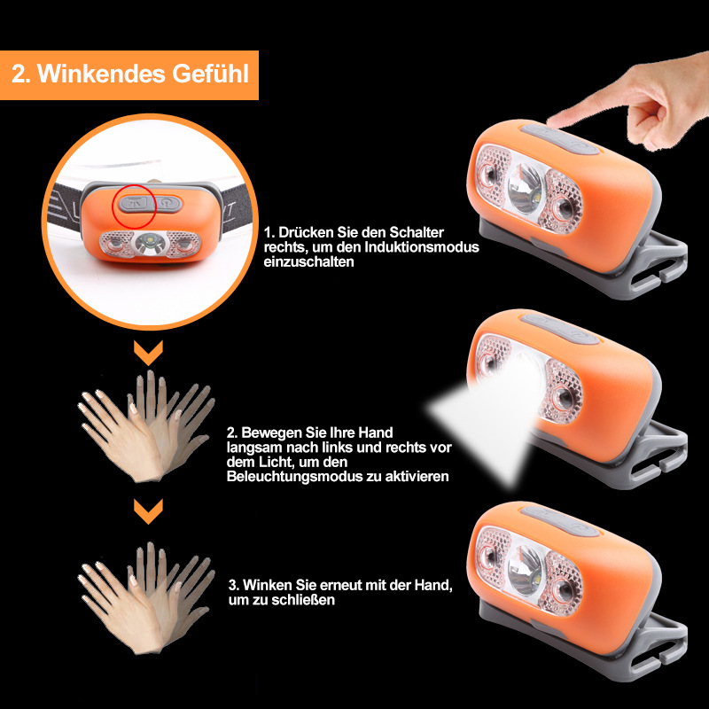 Luvikno | Vanntett LED hodelykt