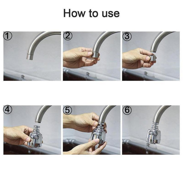 360 Grad Tap Hode | Luvikno