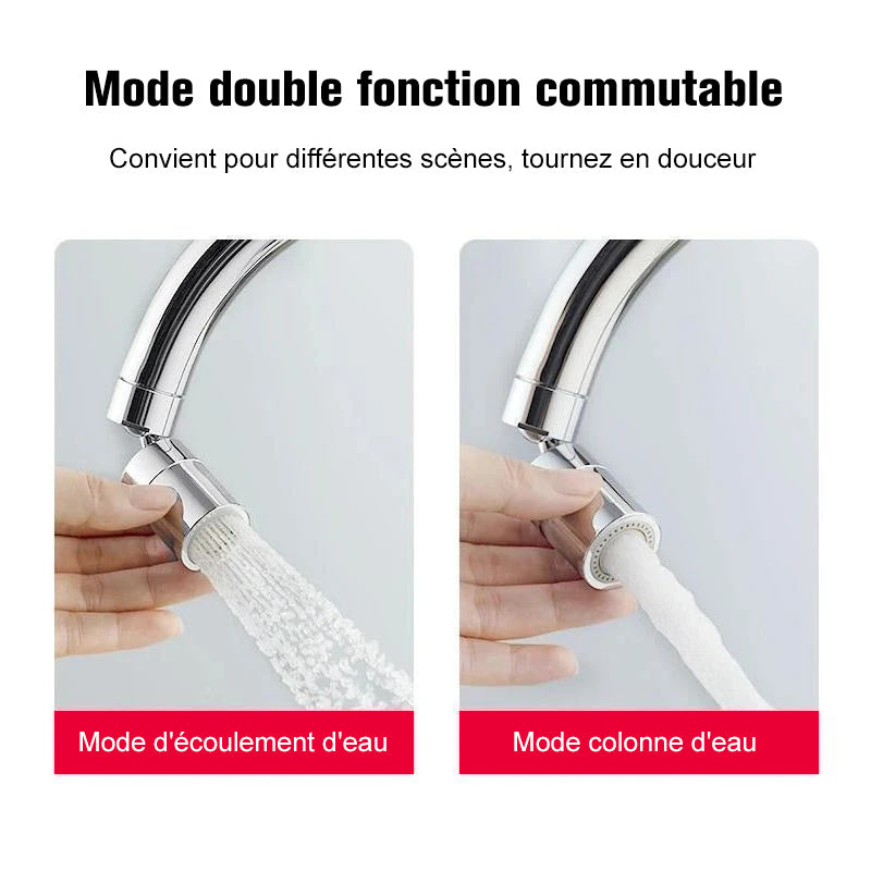Rotary spray nozzle | Luvikno