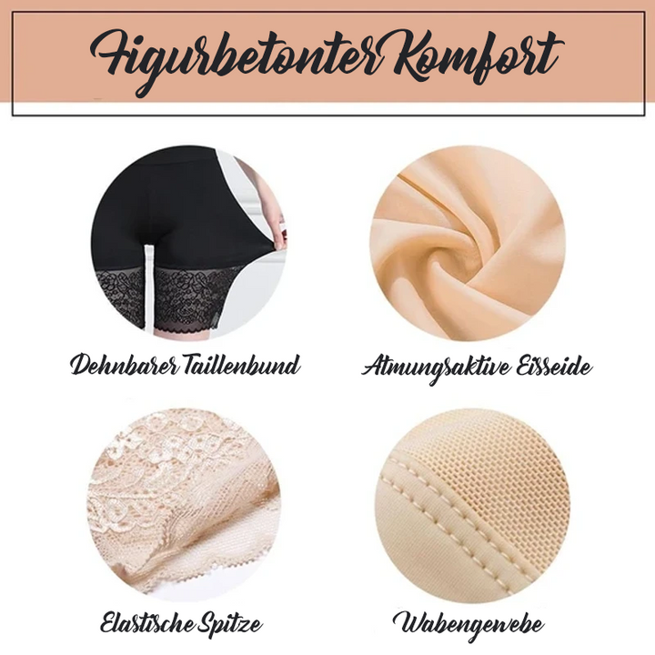 Luvikno | Anti-Chafing Isilke Lårbeskyttere