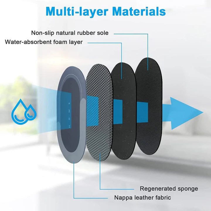 Badematte Vannabsorberende Sklisikker Oval Form Luvikno
