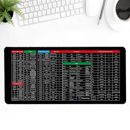 Luvikno | Tastaturmatte - Komfort - Beskyttelse - Multifunksjonell - Elegant design